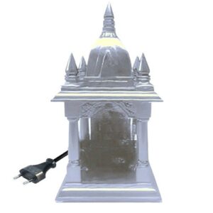 MANDIR PLASTIC WIT